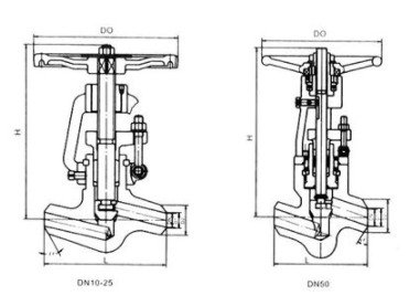 高温高压电站截止阀(图1)